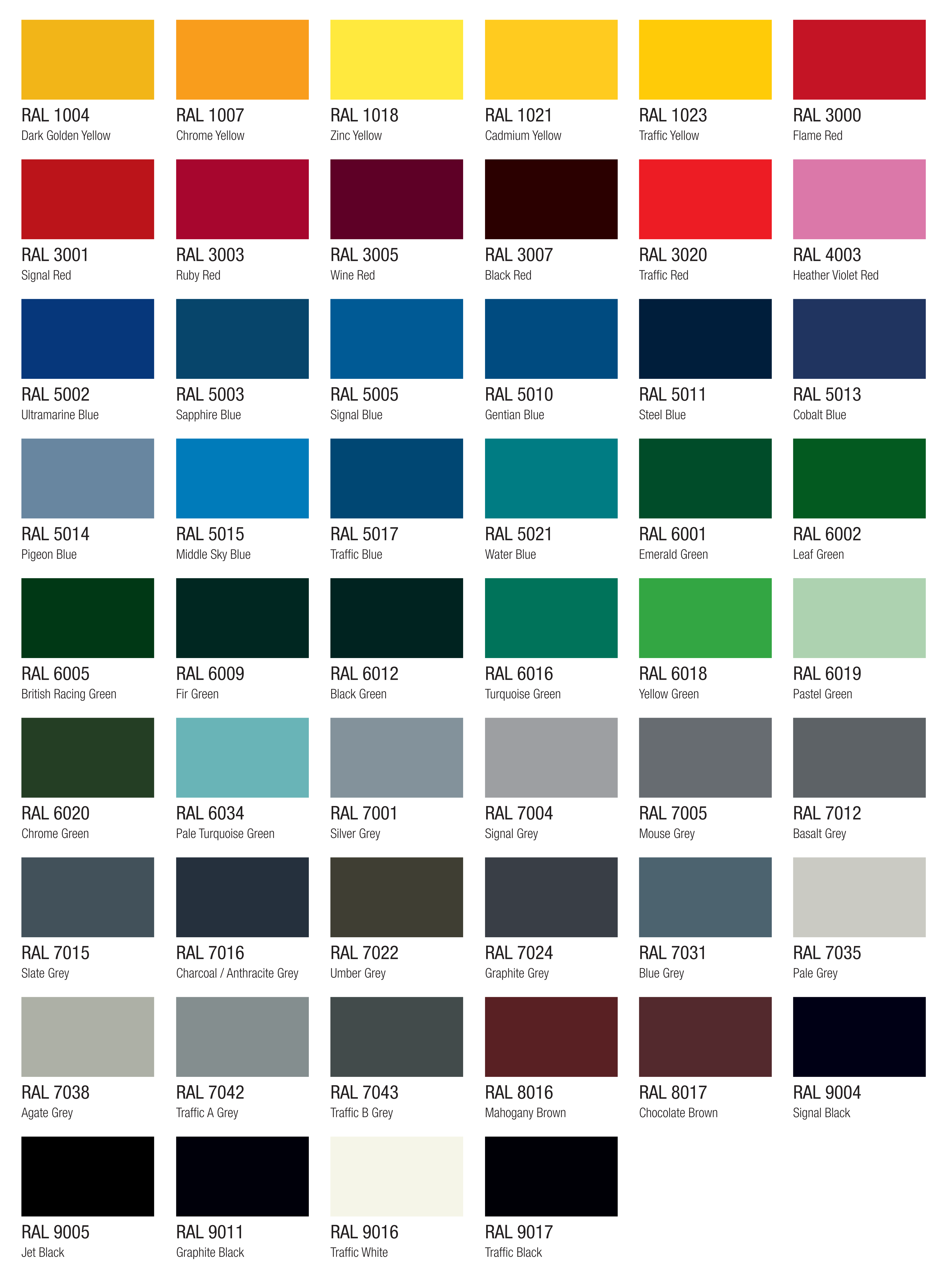 Ral Colour Chart Guide Fineline Windows