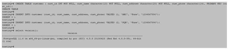 Postgresql Indexes An In Depth Guide