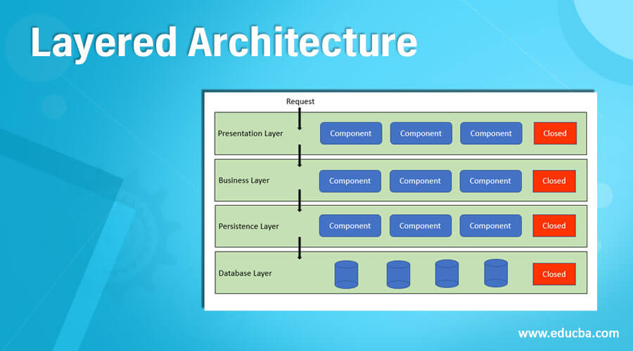 Two Layer Feedforward Neural Network Example Download Scientific Diagram
