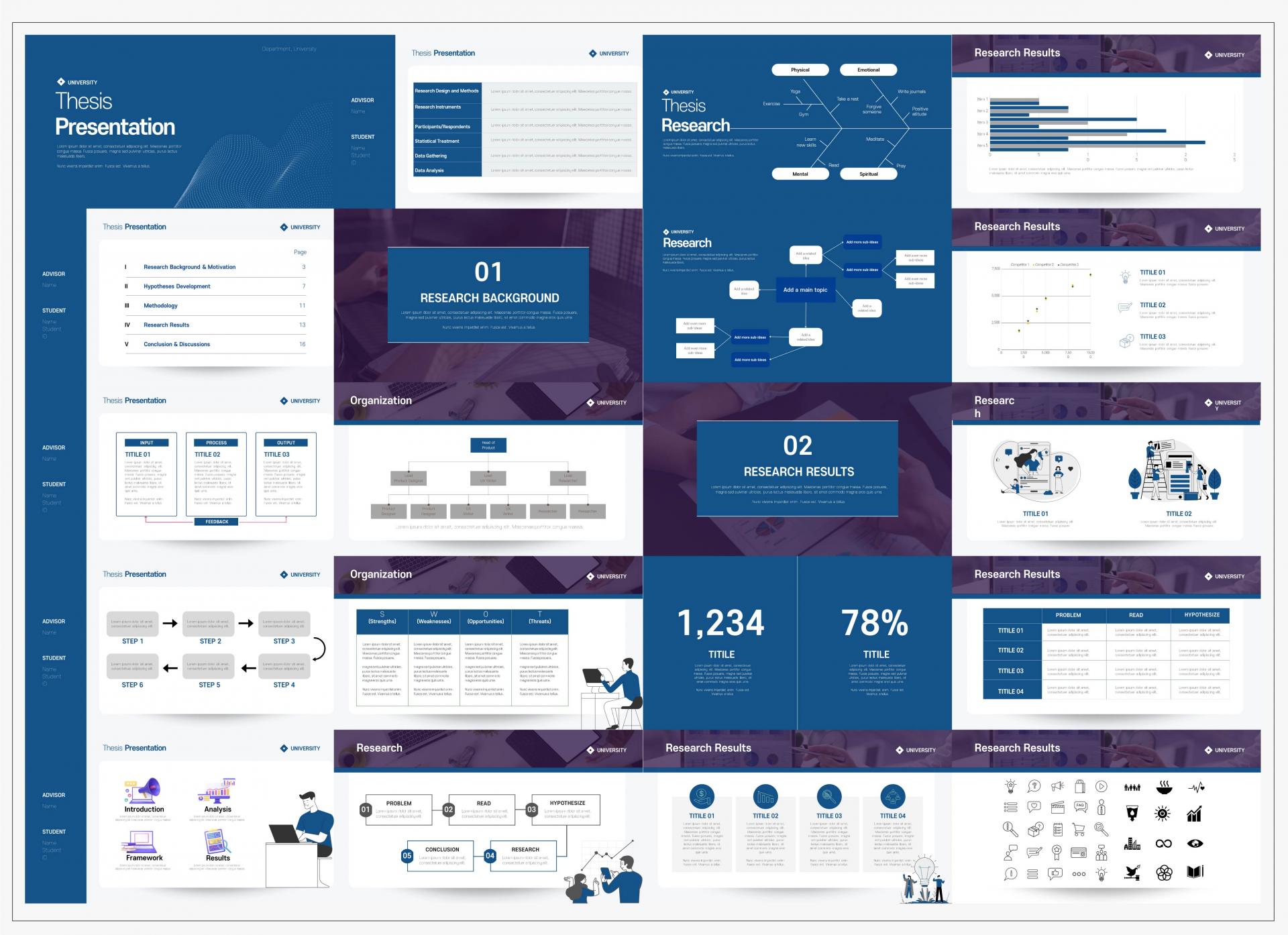 Ppt Analysis Of Active Queue Management Powerpoint Presentation Free