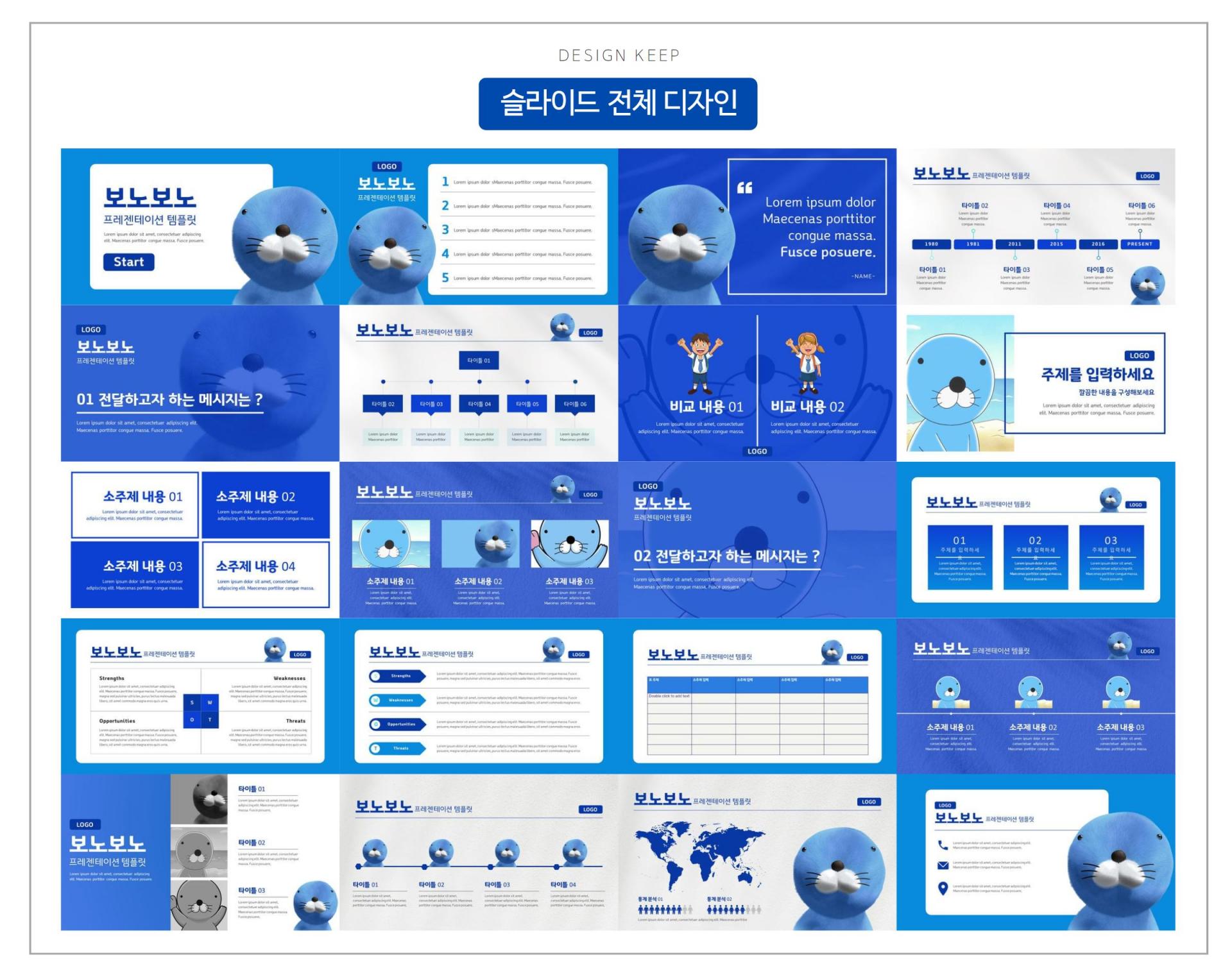 Ppt Wind Turbine Design And Implementation Phase Ii Powerpoint