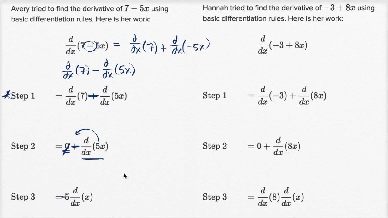 Derivatives Formula Pdf
