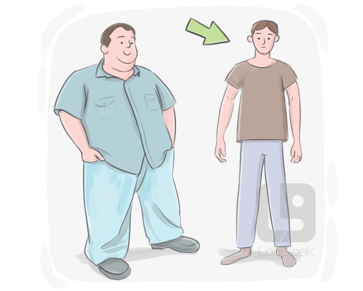 Thin Film Materials Stress Defect Formation And Surface Evolution