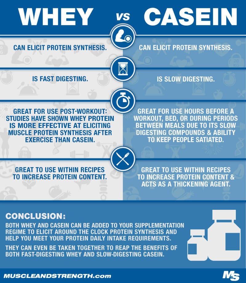 Casein Kinase Ii Inhibitor Iii Tbca Cas 934358 00 6 Santa Cruz