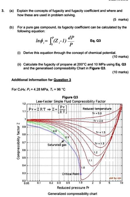 Solved Question 2 Calculate The Fugacity And The Fugacity Coefficient