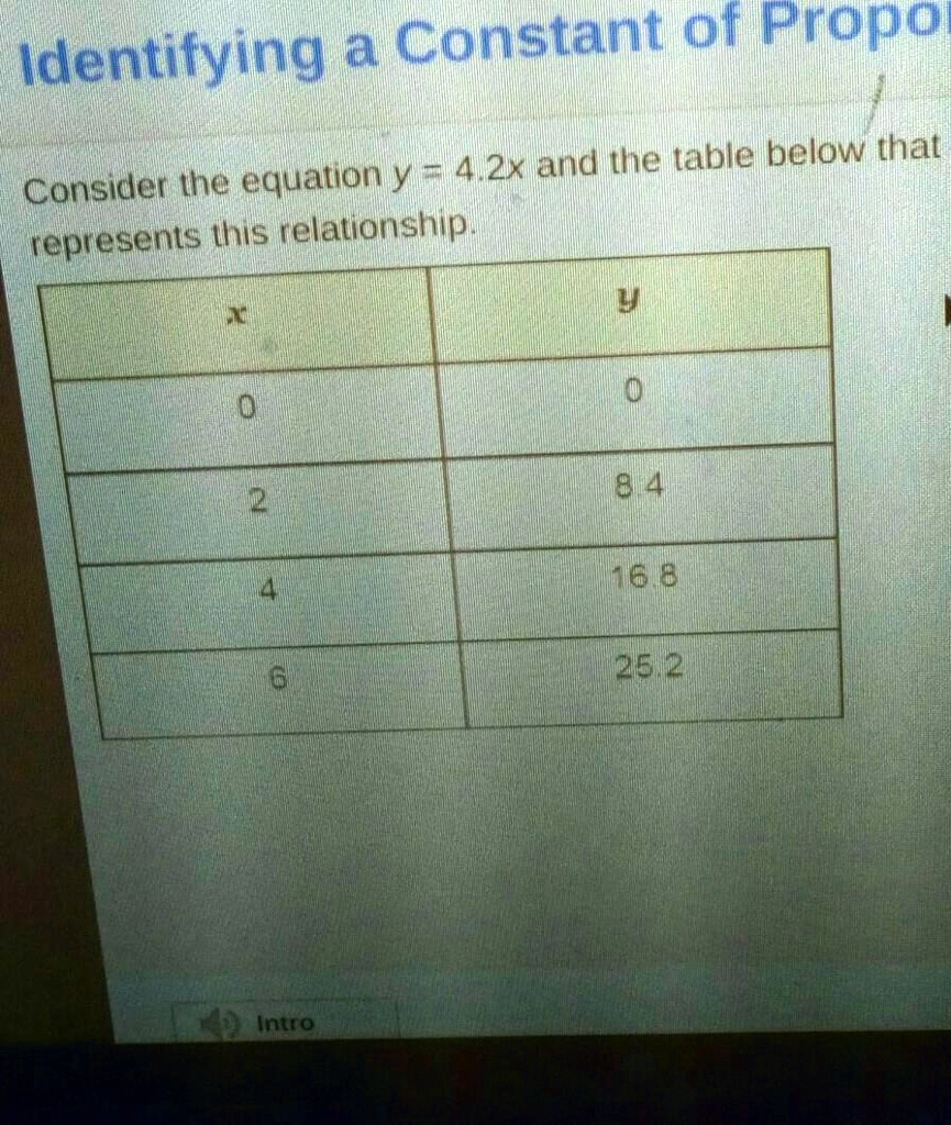 Solved Which Equation Best Represents The Relationship Between X And Y