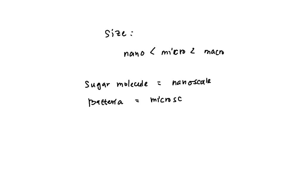 Comparison Of A Macroscale B Microscale And C Nanoscale
