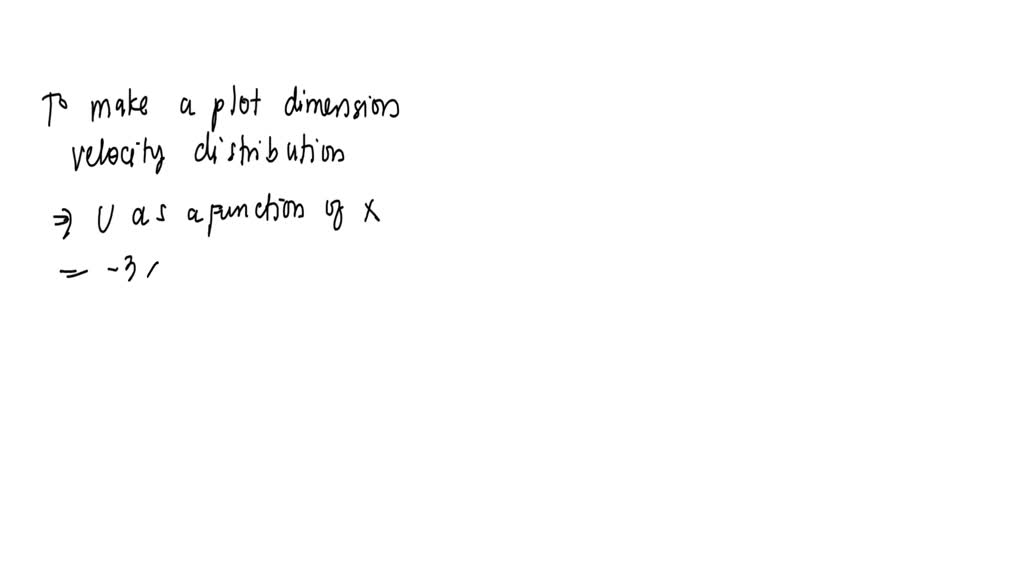 Answered A An Incompressible Viscous Bartleby