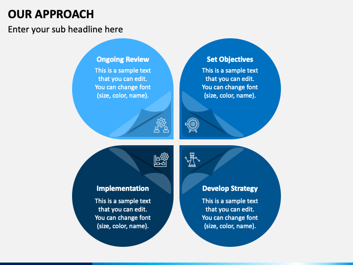 24 An Approach To Assessing Soil Erosion Download Scientific Diagram