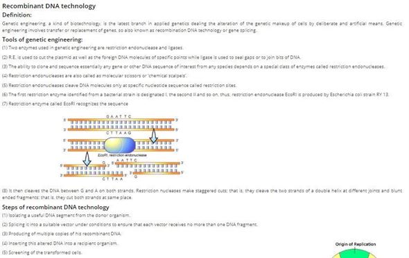 Cbse Biotechnology And Its Applications Class 12 Mind Map For Chapter