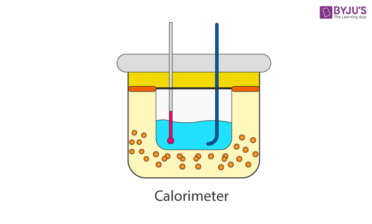 Calorimetry And Thermochemistry Pdf Calorimetry Heat