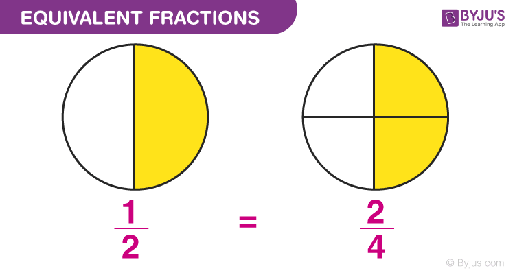 Equivalent Capacitance Between A And B
