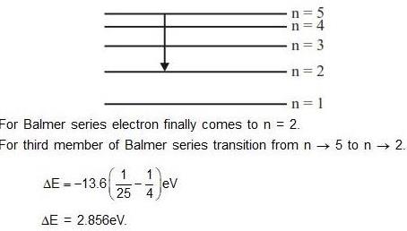 The Ionisation Energy For The Hydrogen Atom In The Ground State Is 2 18