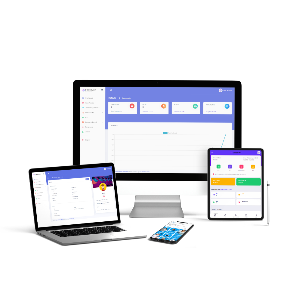 Harga Absensi Siswa Terbaru Des 2024 Biggo Indonesia