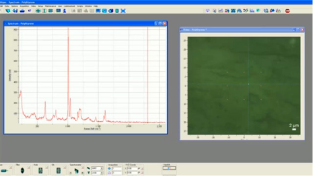 Intracellular Imaging Horiba