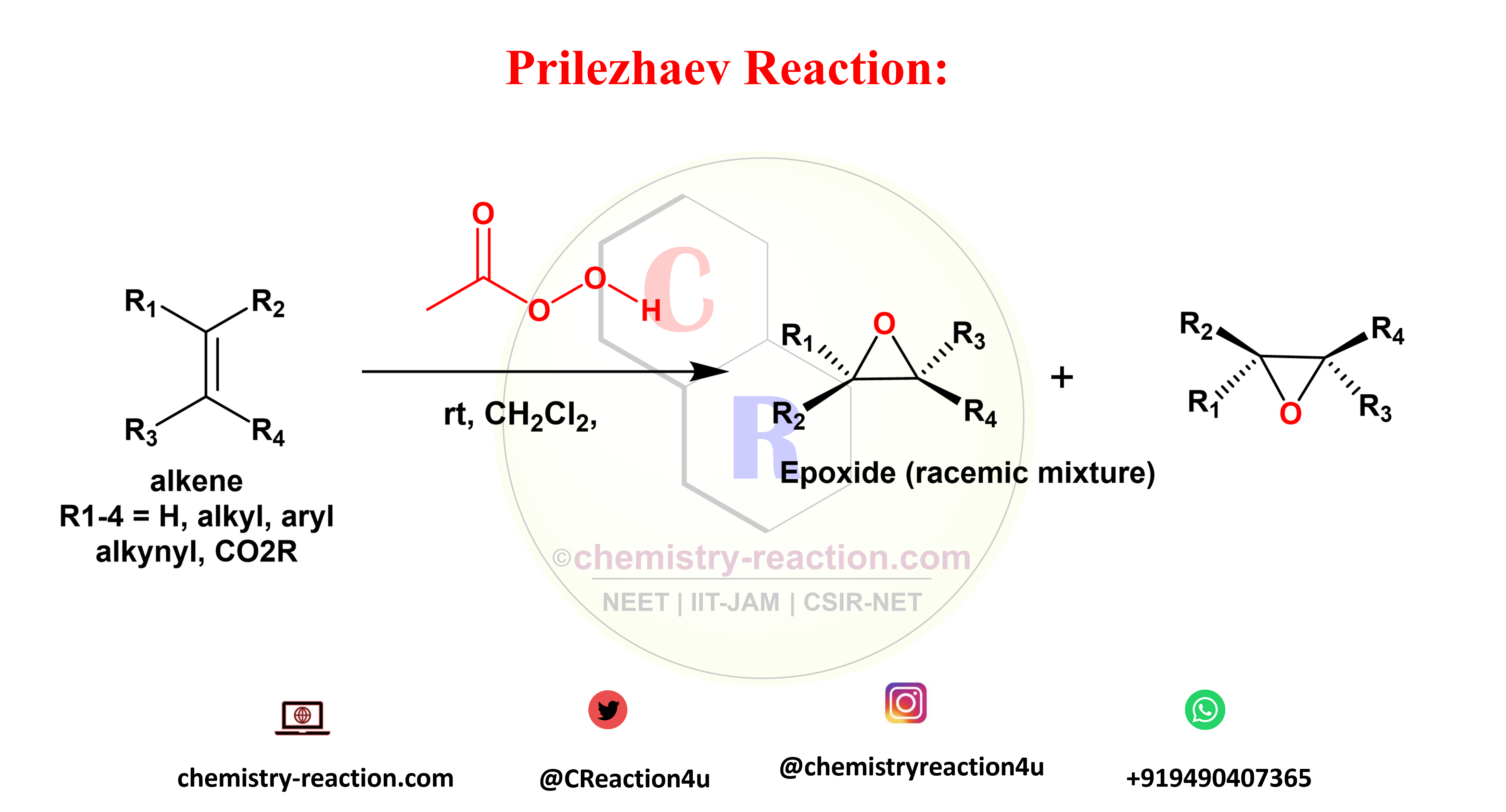Reaction Of Flavin Dependent Monooxygenases Involved In Auxin