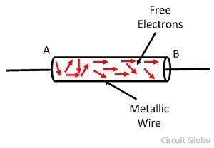 Current Voltage Response For Single Cell Stack Download Scientific