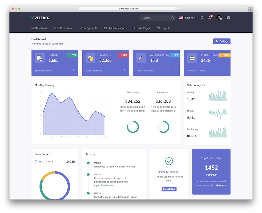 Designing A User Friendly Admin Dashboard In Asp Net Core
