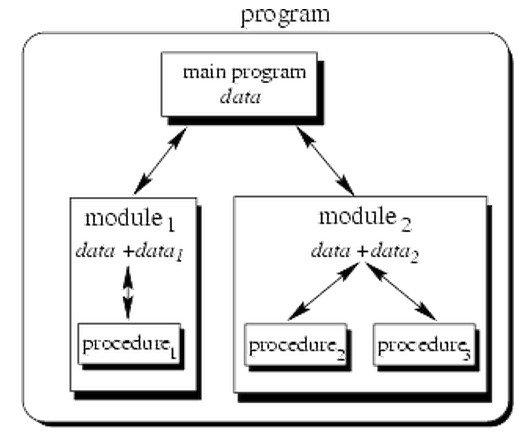 Module 8 Friction Pdf Friction Force
