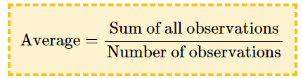 The Average Value Of A Sine Wave Is Zero