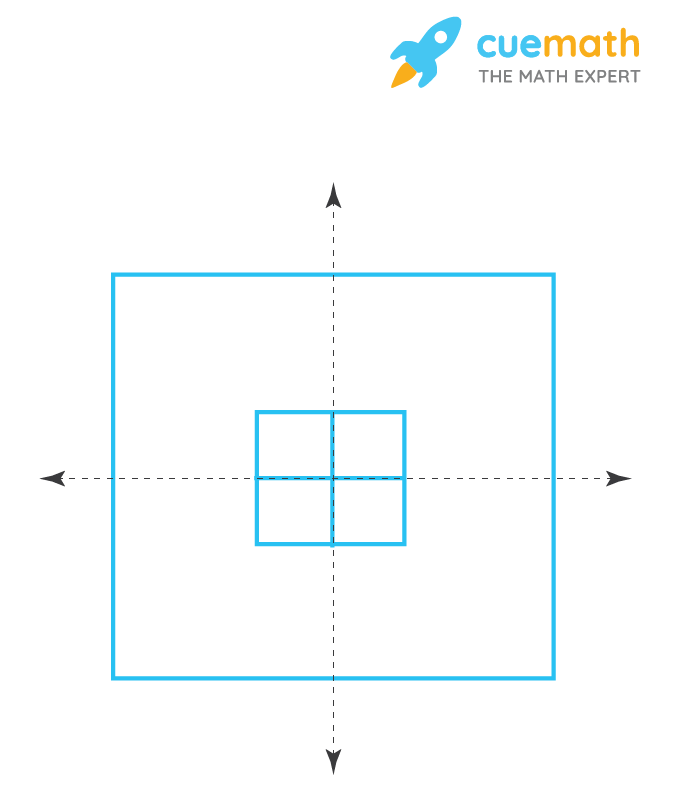 Spatial Transcriptomics In Powerpoint And Google Slides Cpb Ppt Sample