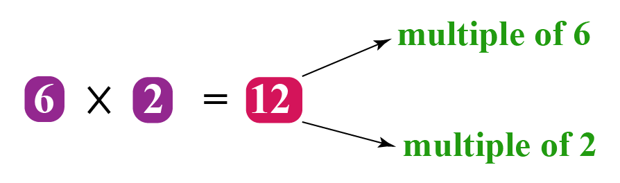 Multiple Imputation In R How To Impute Data With Mice For Lavaan