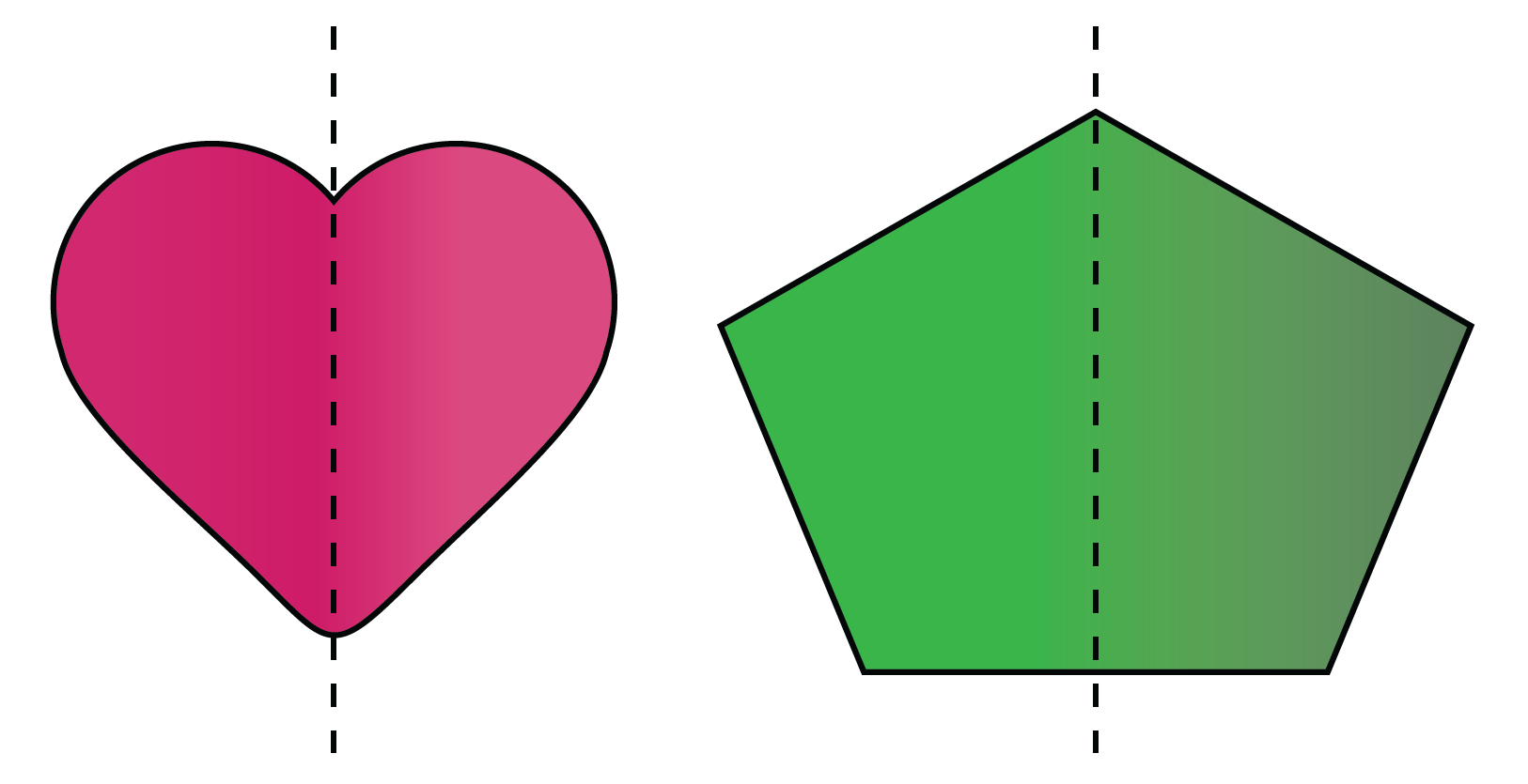 Symmetry Breaking 001 Incompressible Dynamics