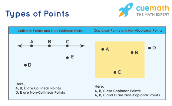 Three Point Bending Test Standard