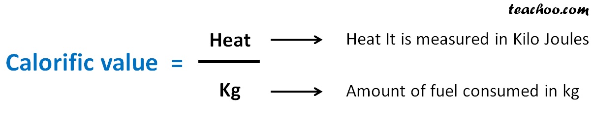 Calorific Value Of Propane