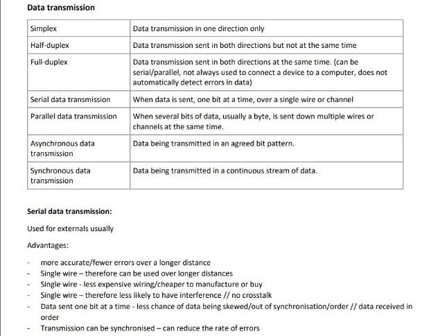 Igcse Computer Science Notes 2023 Pdf