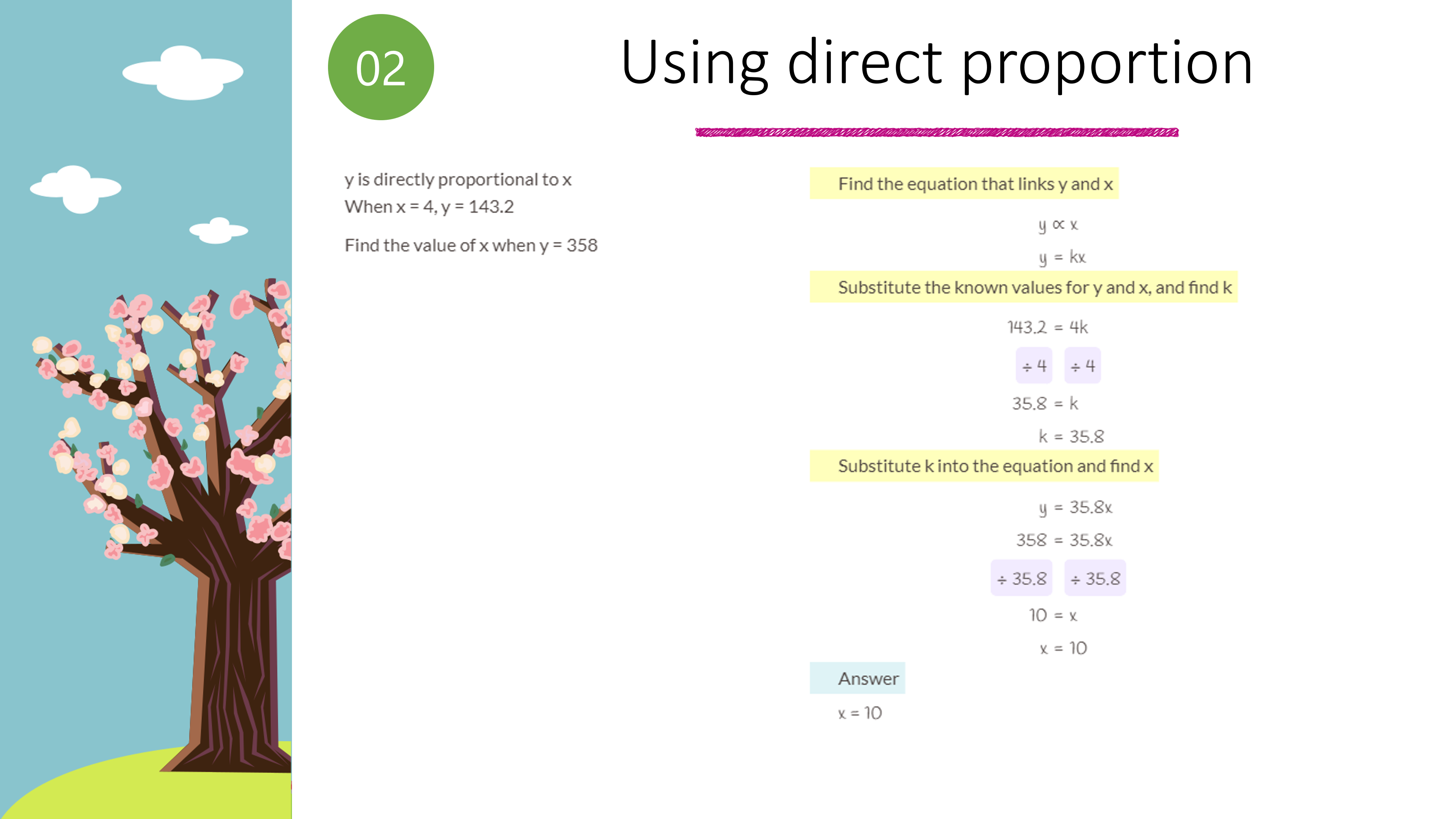 Proportion Of Pufa In The Sperm Membrane From C Perspicillata Median