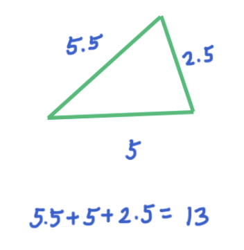 How To Calculate The Area