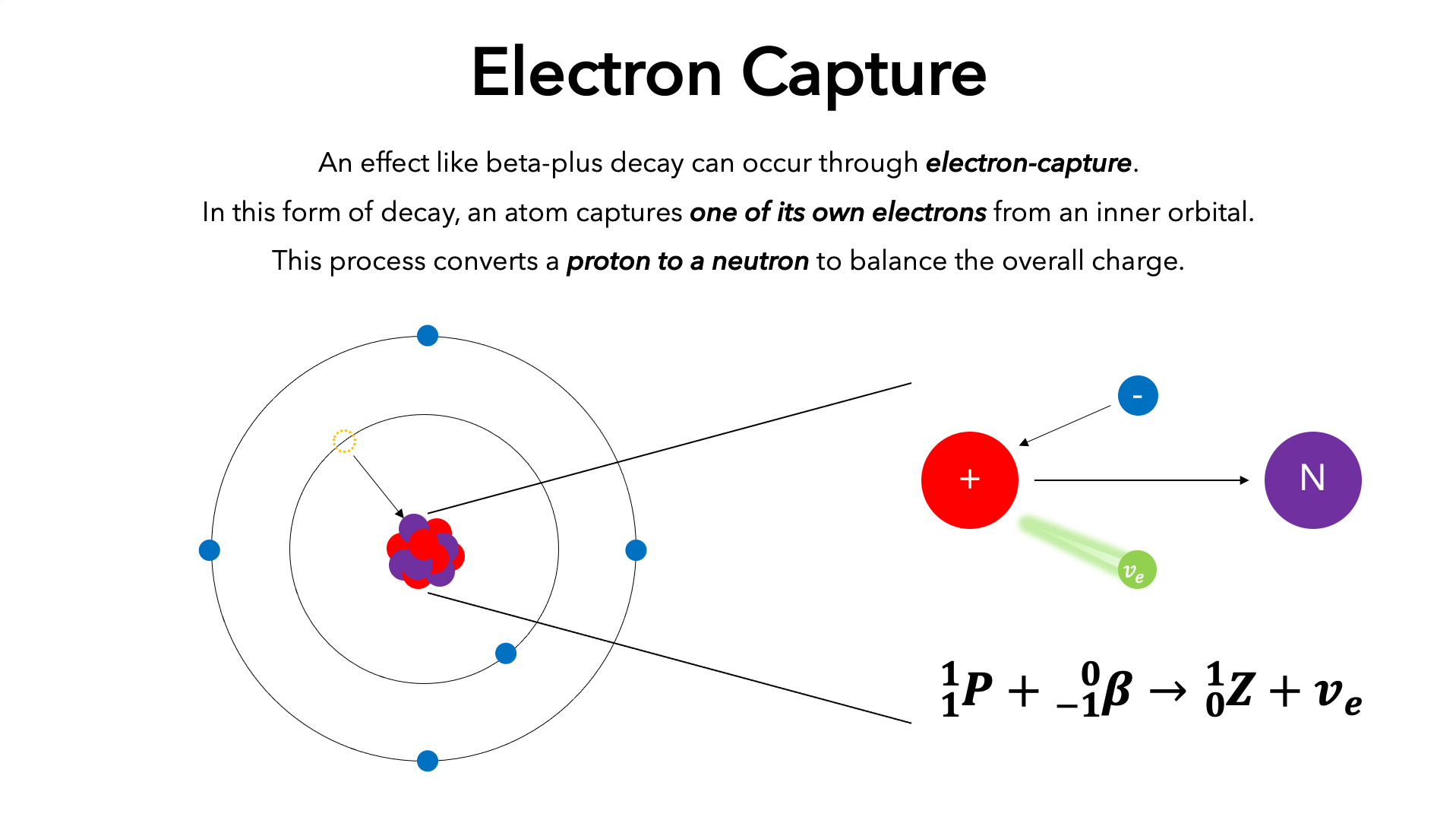 Electron Donor Acceptor Effect Induced Organicinorganic Nanohybrids