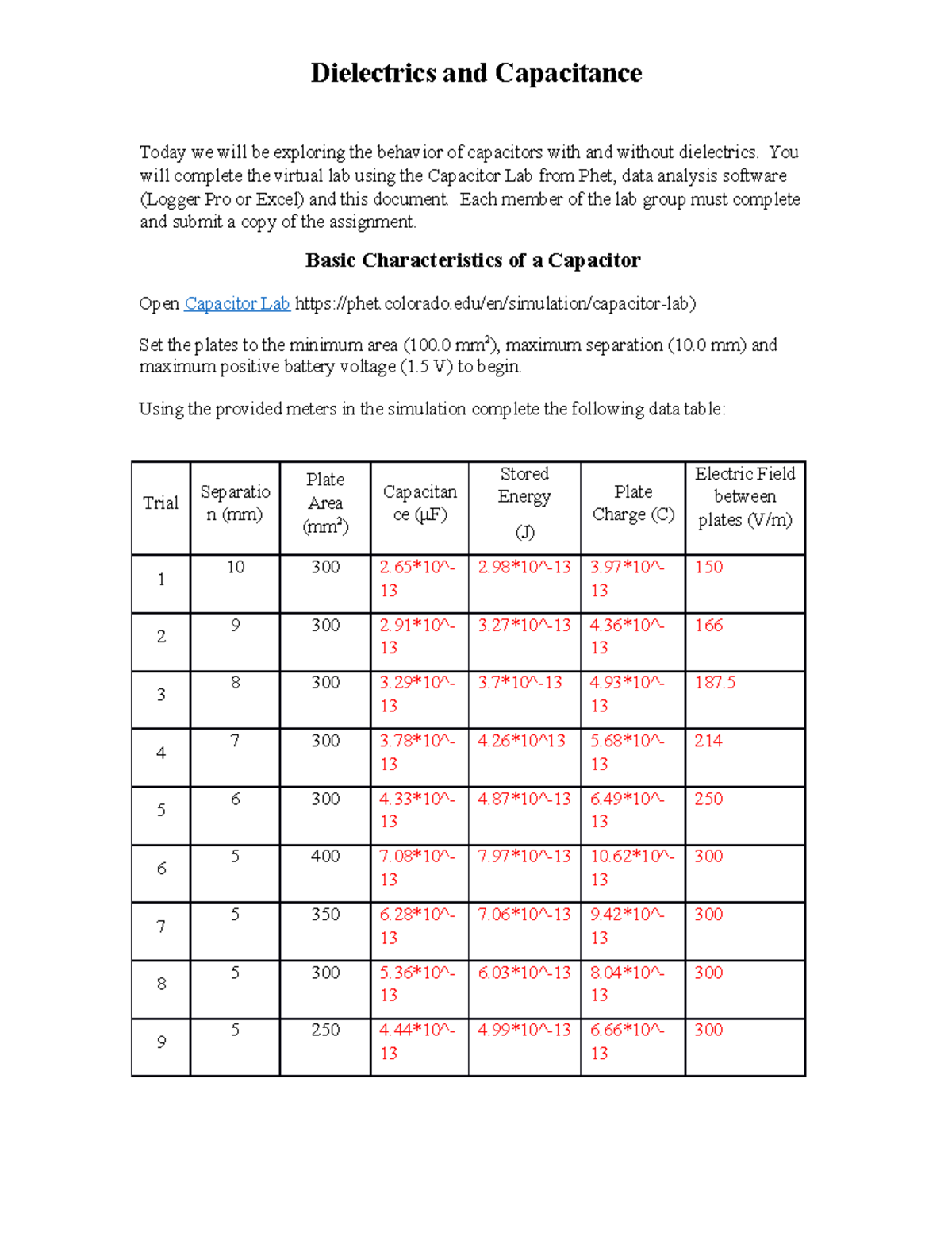 Capacitence And Dielectrics Notes Pt 2 Phy 201t Studocu