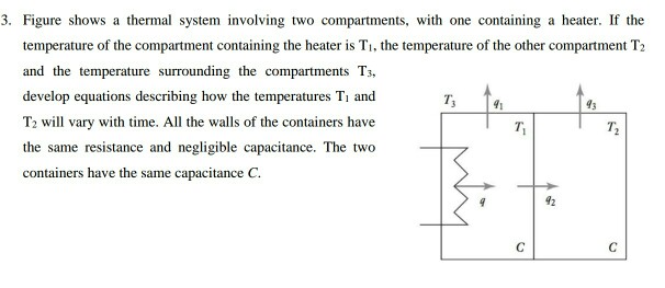 Solved 5 Figure Q5 Shows A Thermal System Involving A Chegg Com