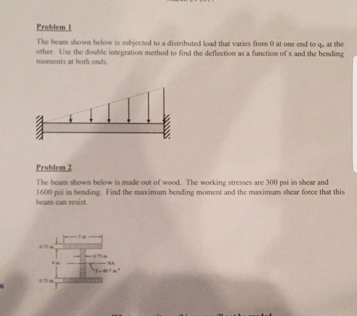 Solved A Simple Beam Is Subjected To A Distributed Load Wx Chegg Com