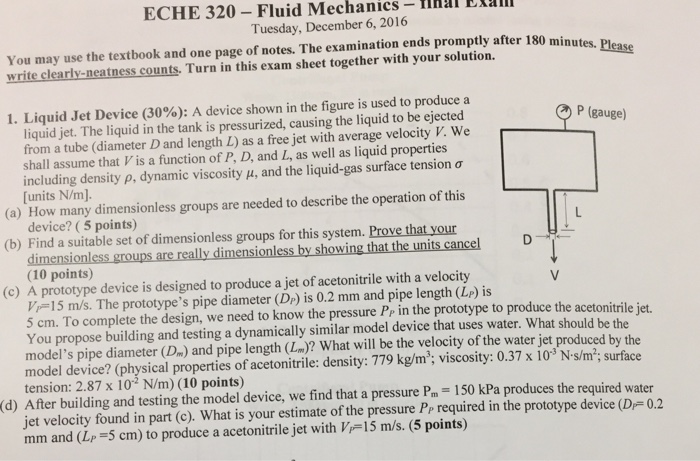 Solved A Jet Of Fluid Is Shooting Upward As Shown In Figure Chegg Com