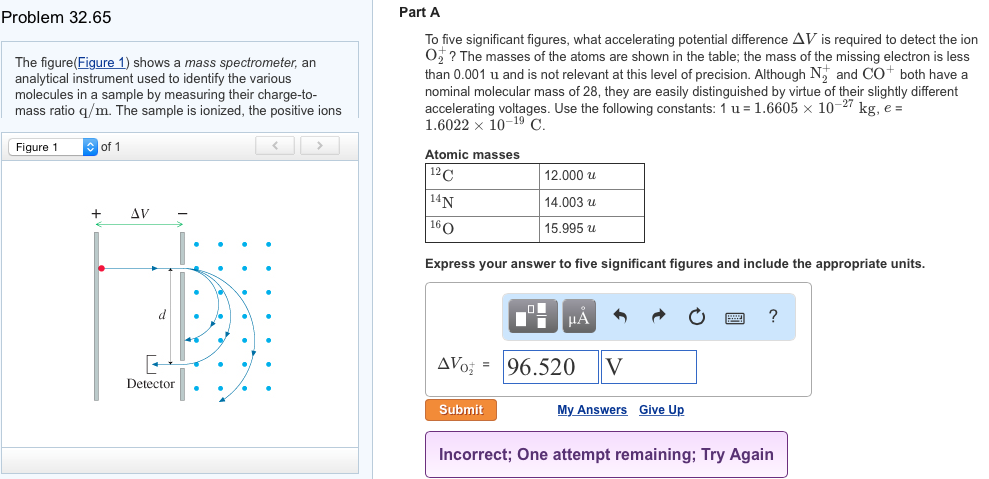 Solved The Figure Shows A Mass Spectrometer That Separates Chegg Com