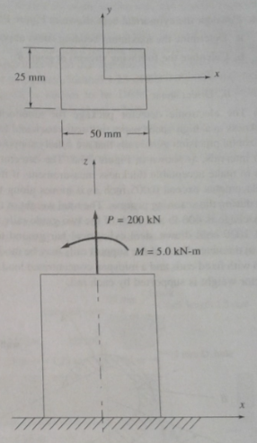 Solved A Rectangular Block Shown In The Figure Has A Chegg Com