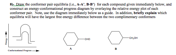 Solved 6 Given The Conformational Equilibria Below Address Chegg Com
