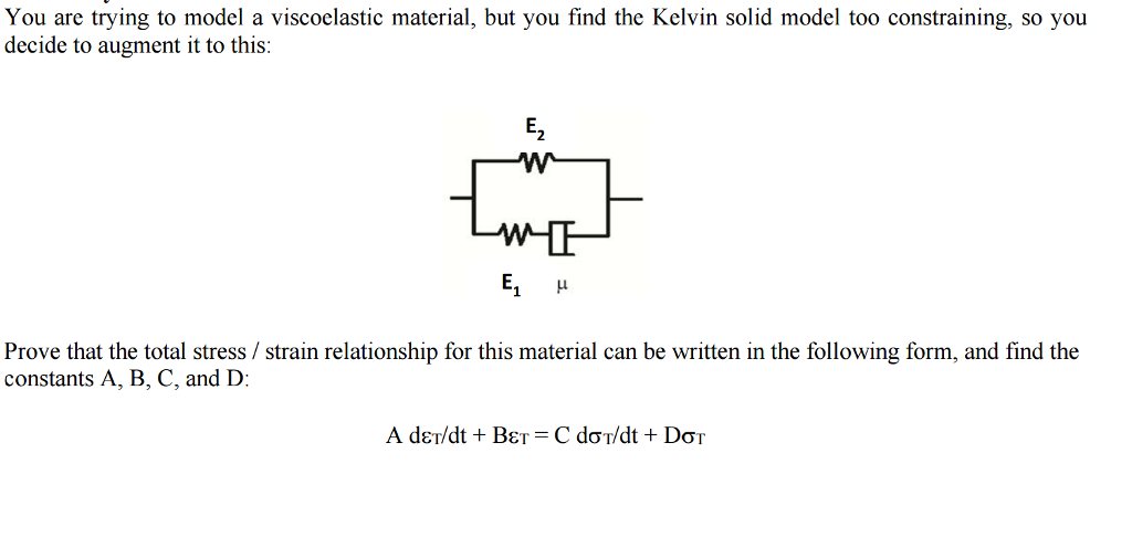 Solved The Dynamic Characteristics Of Viscoelastic Material Chegg Com