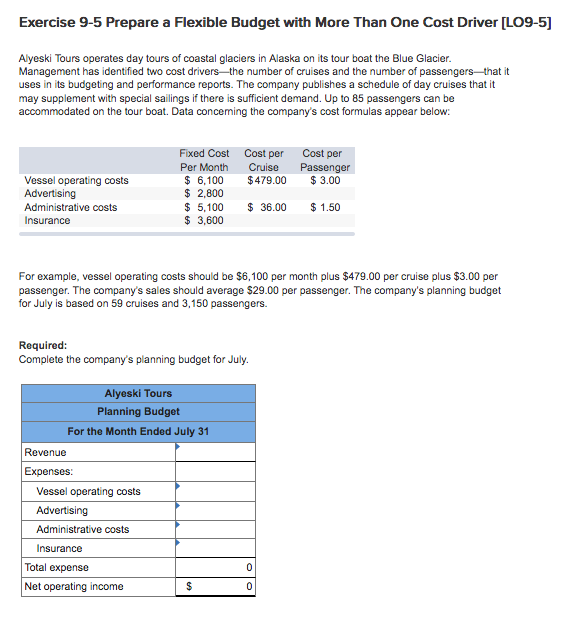 Solved Question 3 2 P What Is The Consequence Of Increased Chegg Com