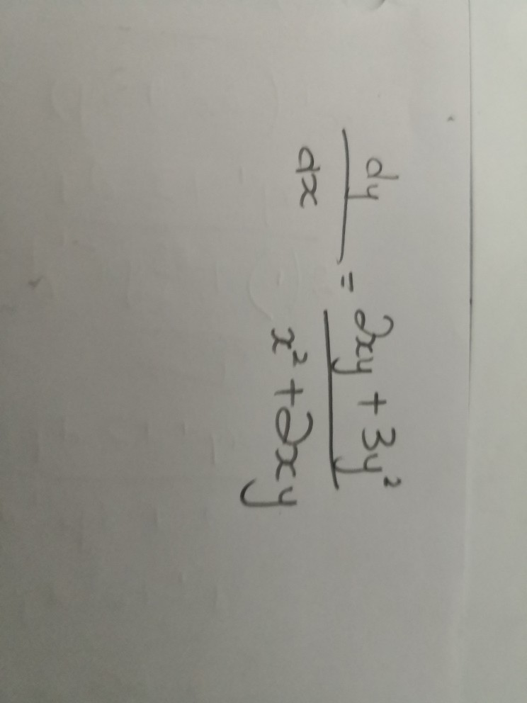 Solvedthe Equation Represents The Given Type Of Model Which You Will