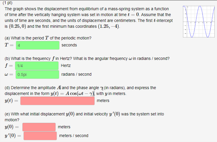 Solved C 2 4 2 Chegg Com