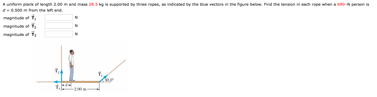 Solved A Uniform Plank Of Length 2 00 M And Mass 31 5 Kg Is Chegg Com