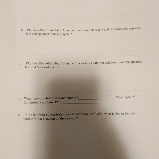 1 You Obtained The Following Kinetic Data Is For The Chegg Com