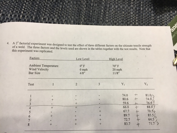 Effects Of The Multifactorial Experimental Design 3 â 2 3 A