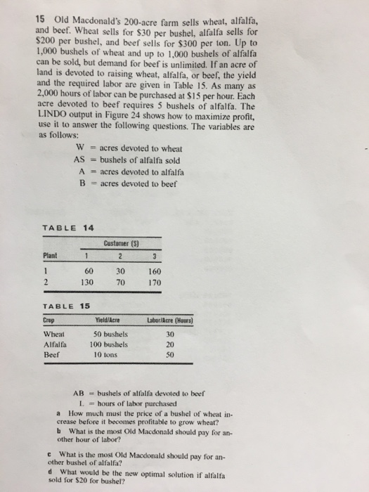 Solved Using The Following Sensitivity Report Determine The Chegg Com