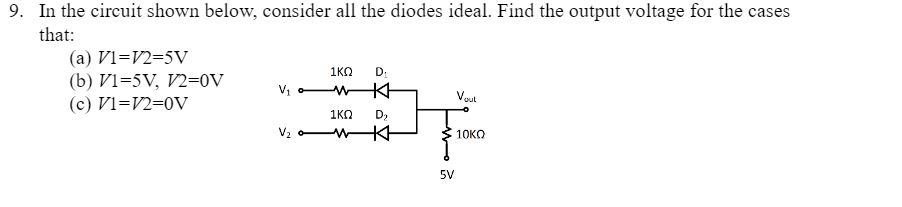Solved In The Circuit Shown Below All Diodes Can Be Chegg Com