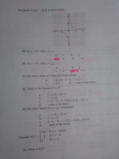 Solved Complete The Equation For The Graph Chegg Com